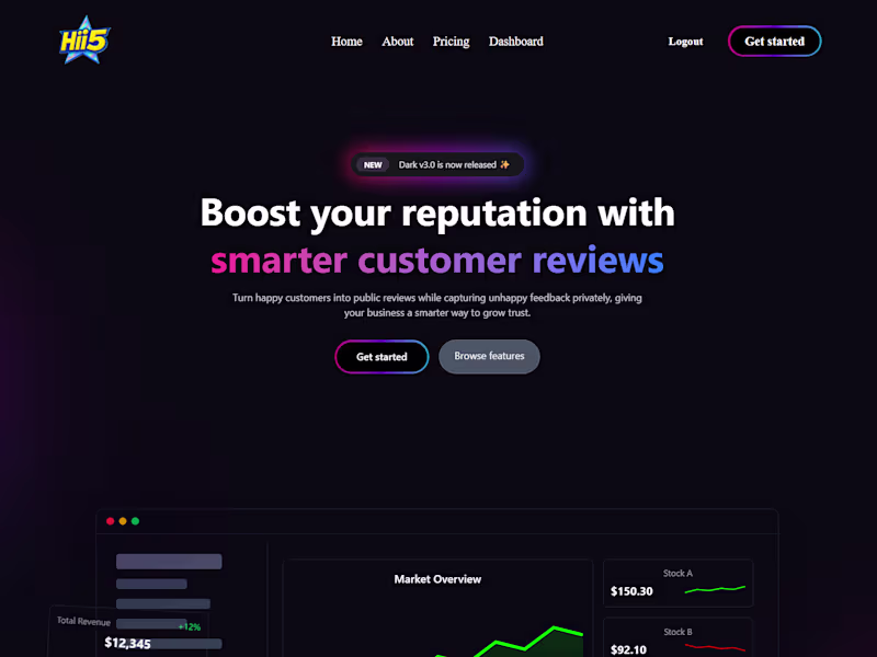 Cover image for Hii5.io || Smart Review Collector