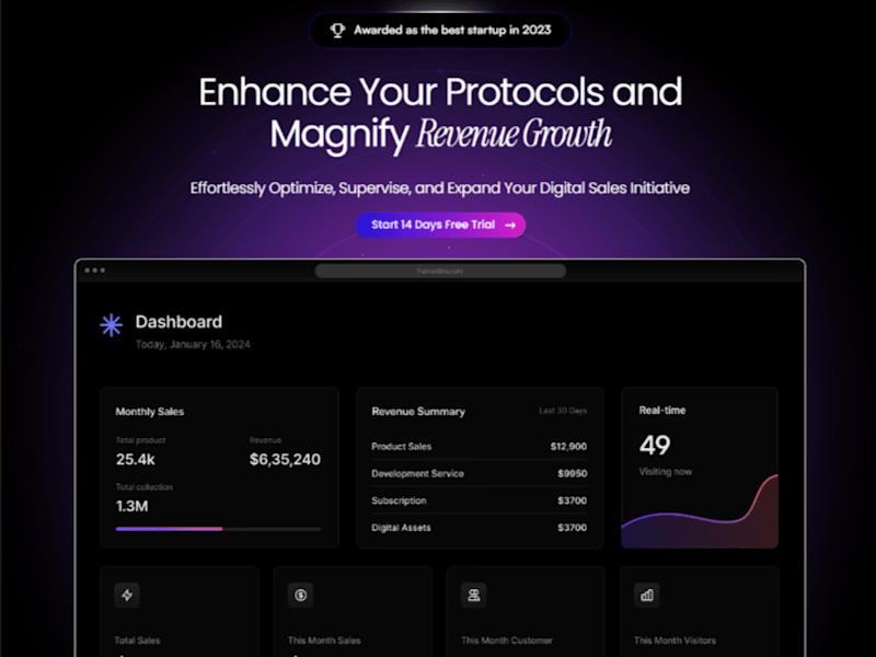 Cover image for Framix Agency Template