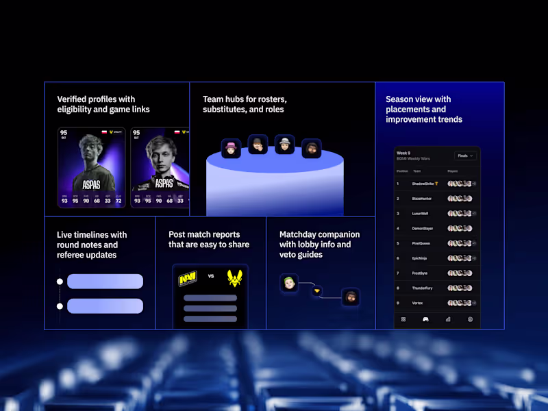 Cover image for Misc web designn workk