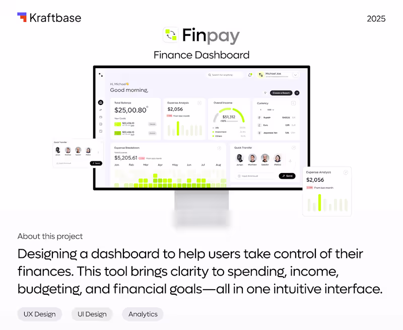 Cover image for Finpay - Banking Management CRM Design