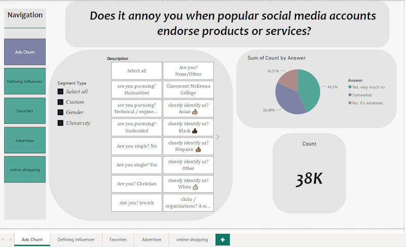Cover image for Survey-insights