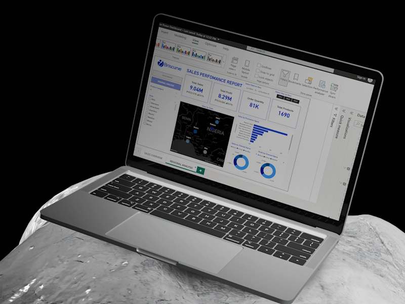 Cover image for PowerBI Dashboard