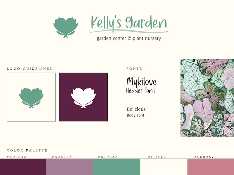 Cover image for Branding and identity for your business