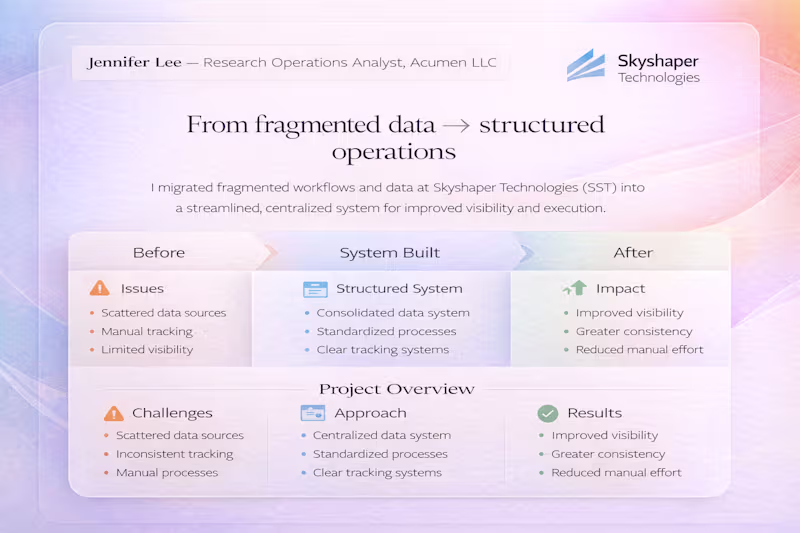 Cover image for The goal was to create