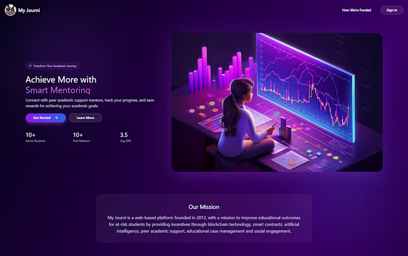 Cover image for Custom Full-Stack EdTech Platform for Non-Profit Impact
