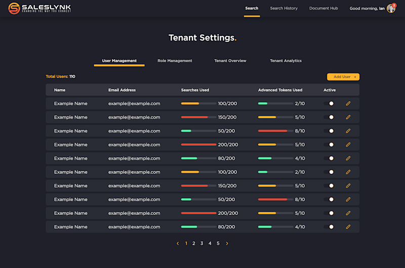Cover image for Sales CRM SaaS Platform