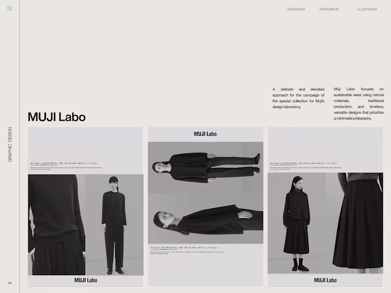 Cover image for Muji Labo