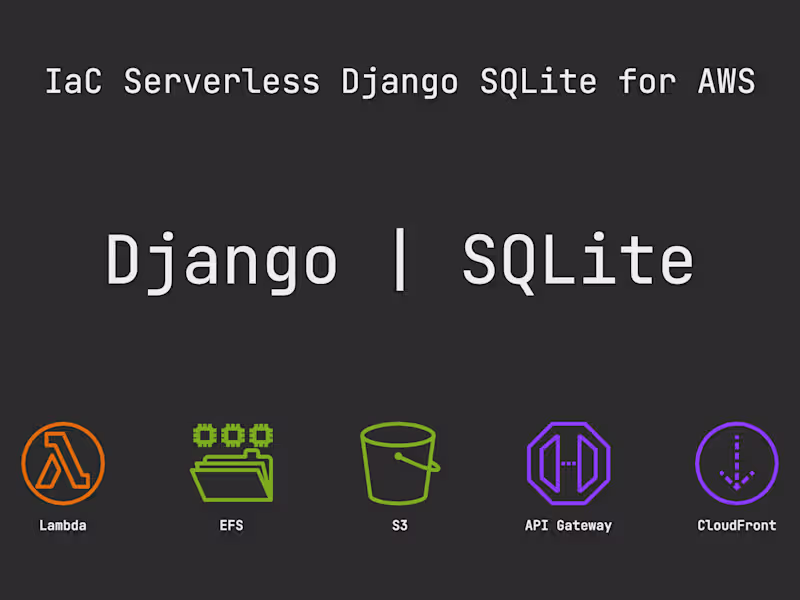 Cover image for Serverless architecture for a small Django app on AWS