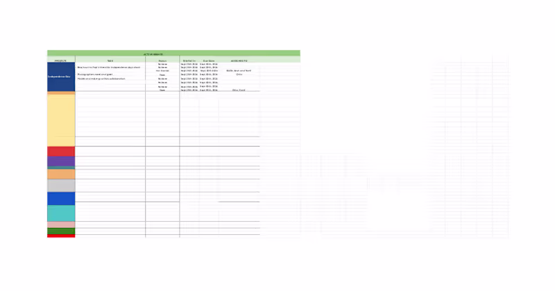 Cover image for STATUS REPORT