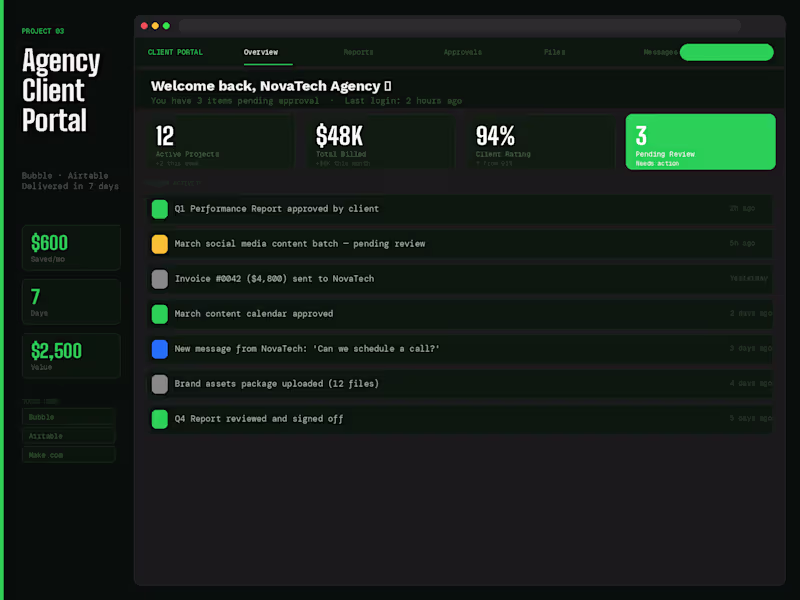 Cover image for Built a white-label client portal