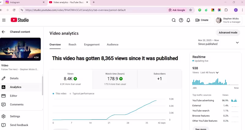 Cover image for Stephen Wicks continues to build