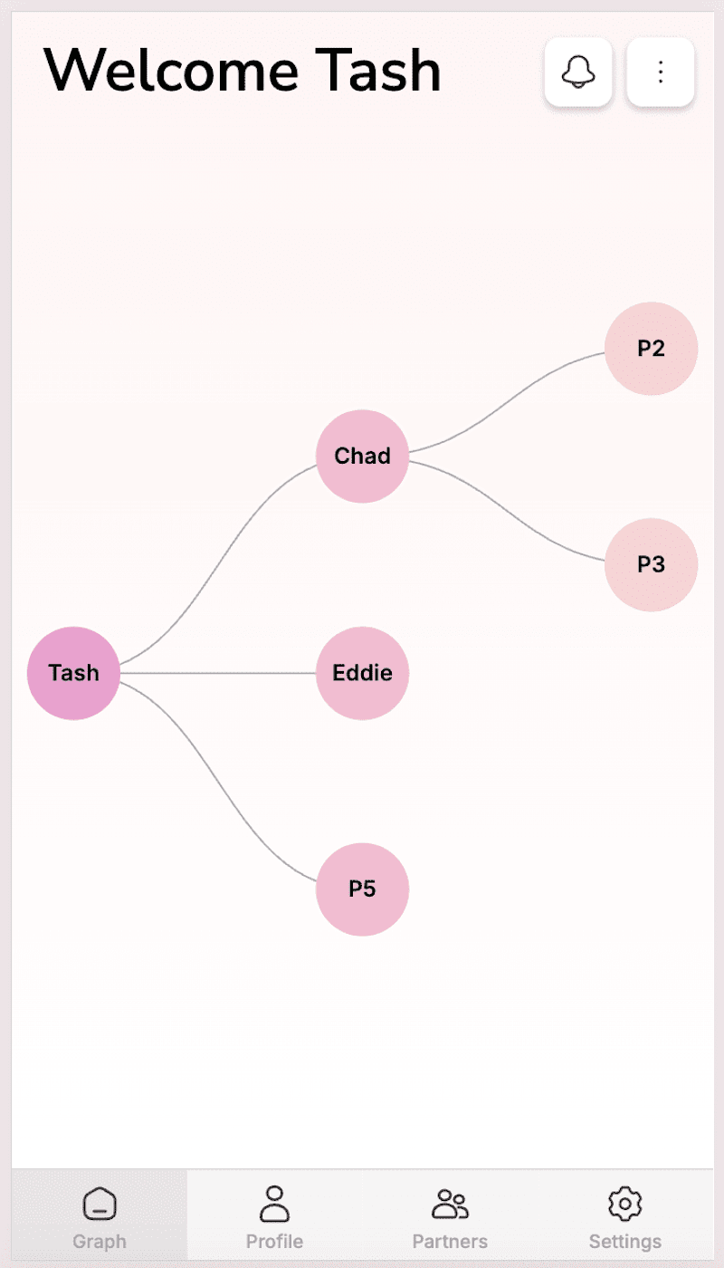 Cover image for Relationship Tracking React Native Mobile App