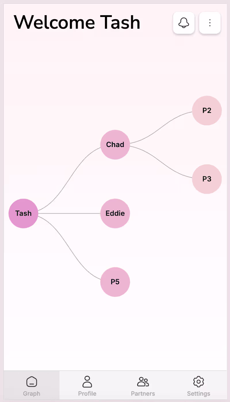 Cover image for Relationship Tracking React Native Mobile App