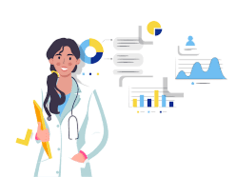 Cover image for Health Care Analysis