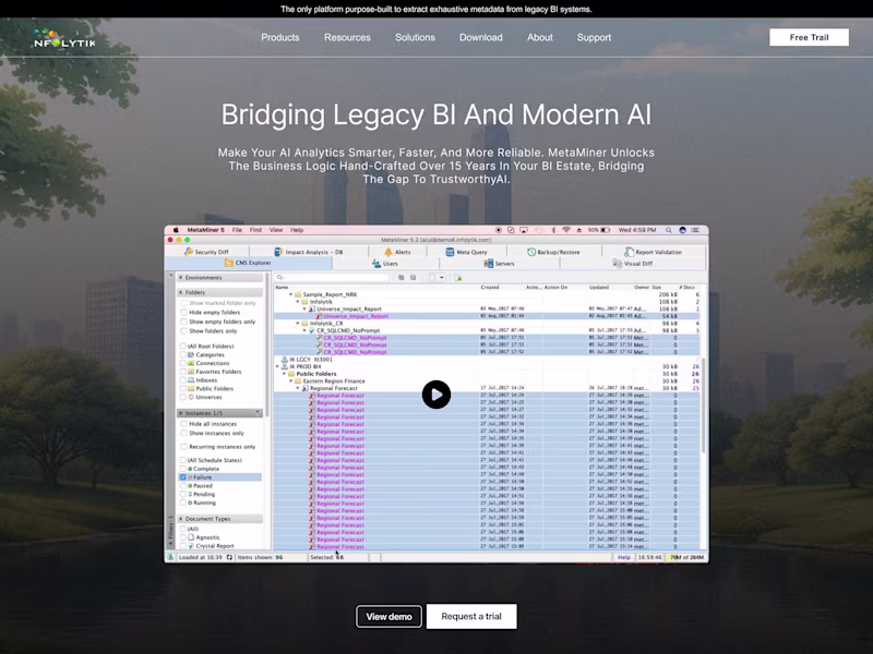 Cover image for Unlock BI Potential with Infolytik's MetaMiner and Pulse Sol...