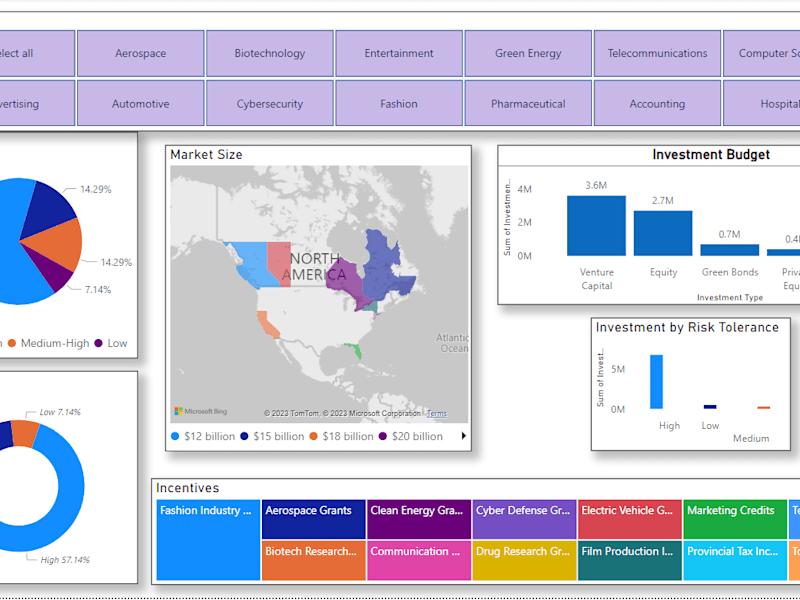 Cover image for Automating Data Analysis Processes with VBA and Macros
