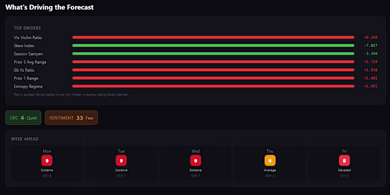 Cover image for I'll Build Your AI-Powered System End to End