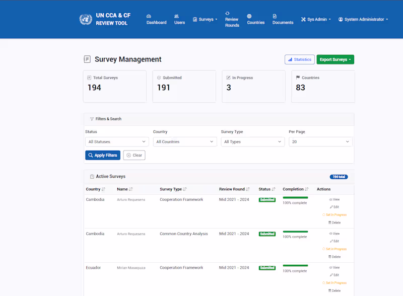 Cover image for United Nations Desk Review  - Common Country Analysis 