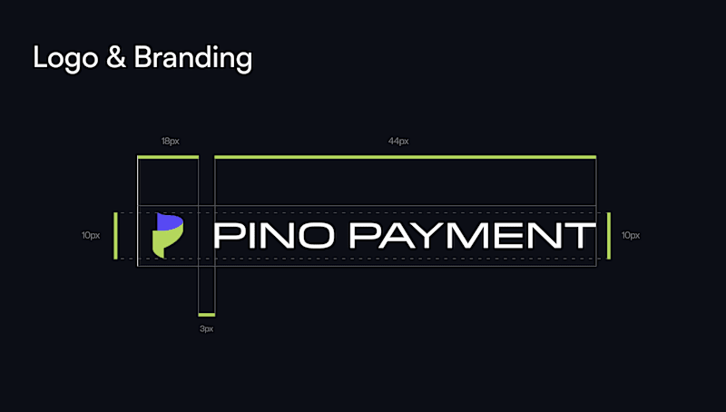 Cover image for Pino Payment Fintech App Design