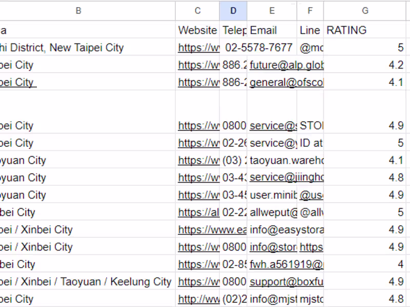 Cover image for Virtual Assistant - Data Entry