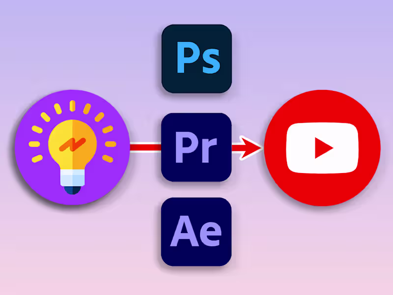 Cover image for Scripted Video Editing for Youtube