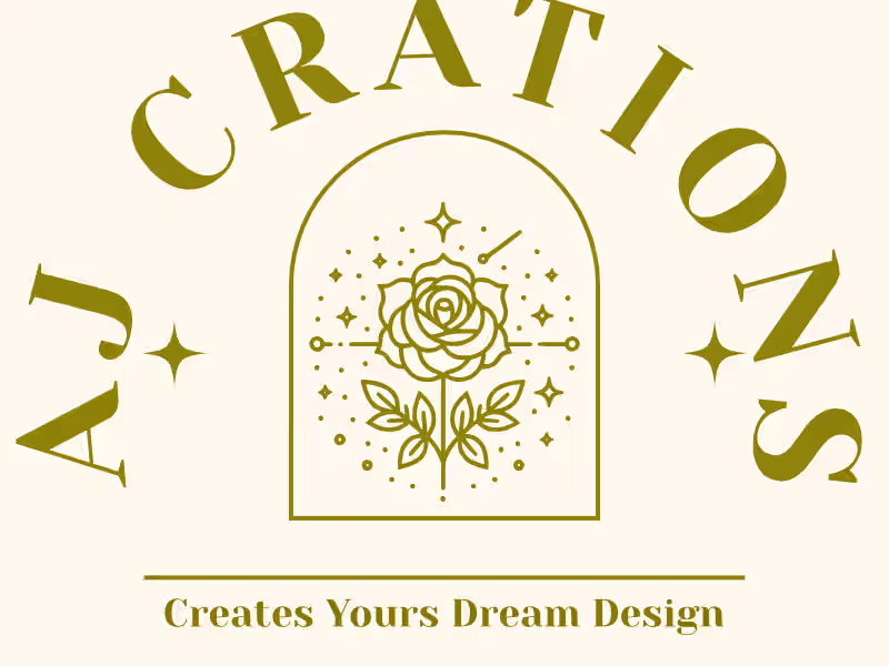 Cover image for Crafting Distinctive Logos That Captivate and Connect. 