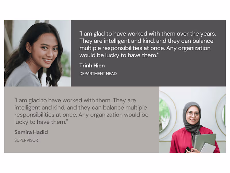 Cover image for Website Design using WordPress