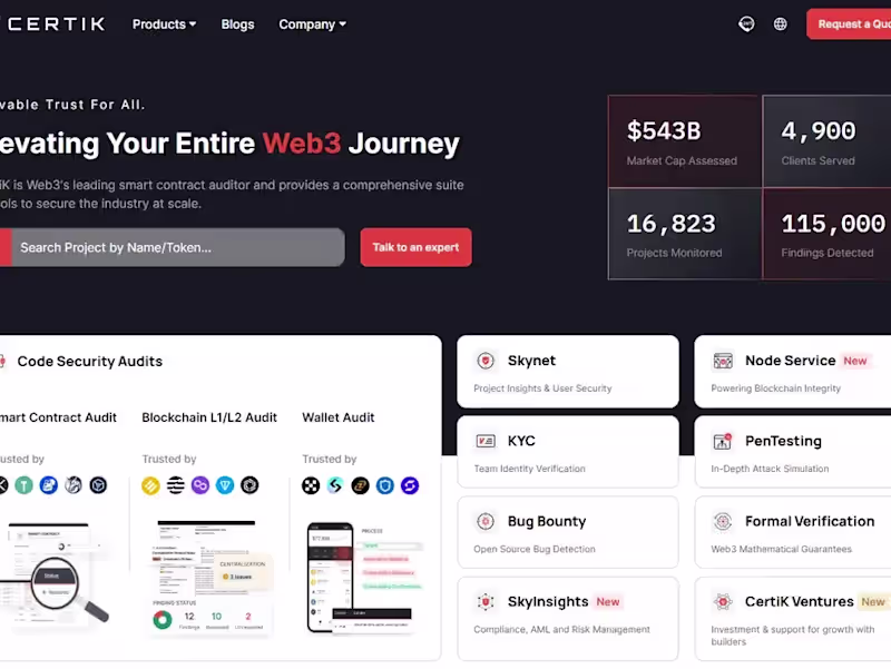 Cover image for CERTIK