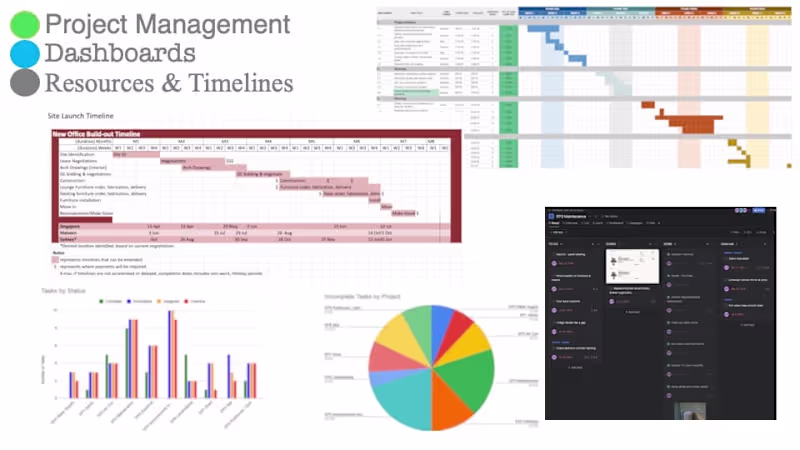 Cover image for Project Management