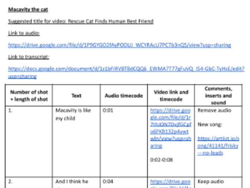 Cover image for YouTube Script