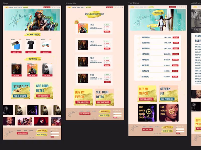 Cover image for A complete 5-10 page website in WordPress