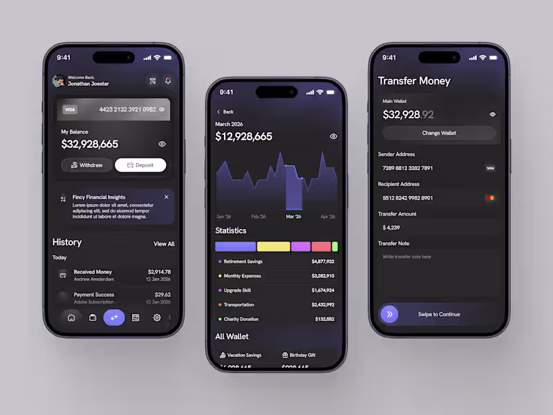 Cover image for Fincy - AI Finance Mobile App