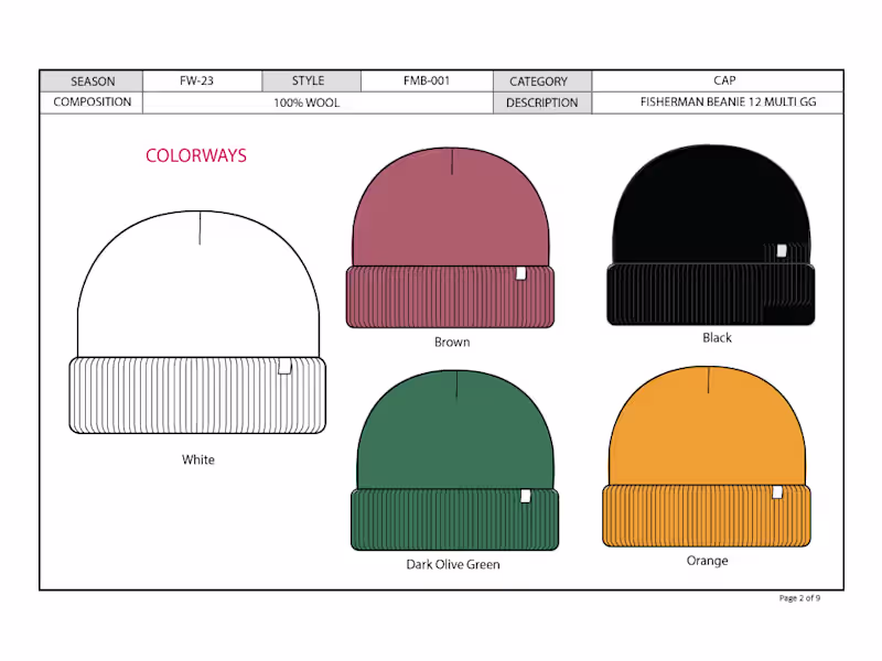 Cover image for Fisherman Beanie Tech Pack #2