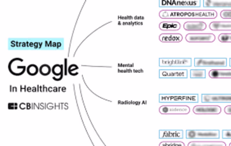 Cover image for Healthcare App
