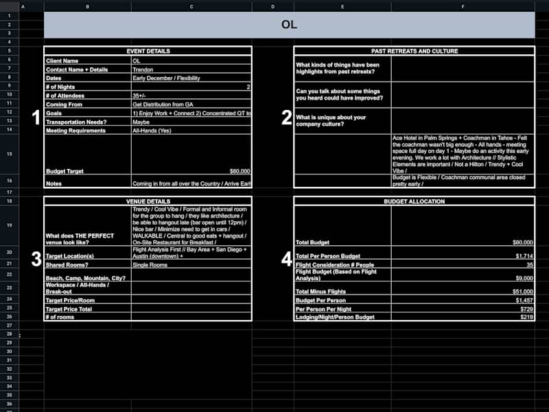 Cover image for Off-site Planning Sheets