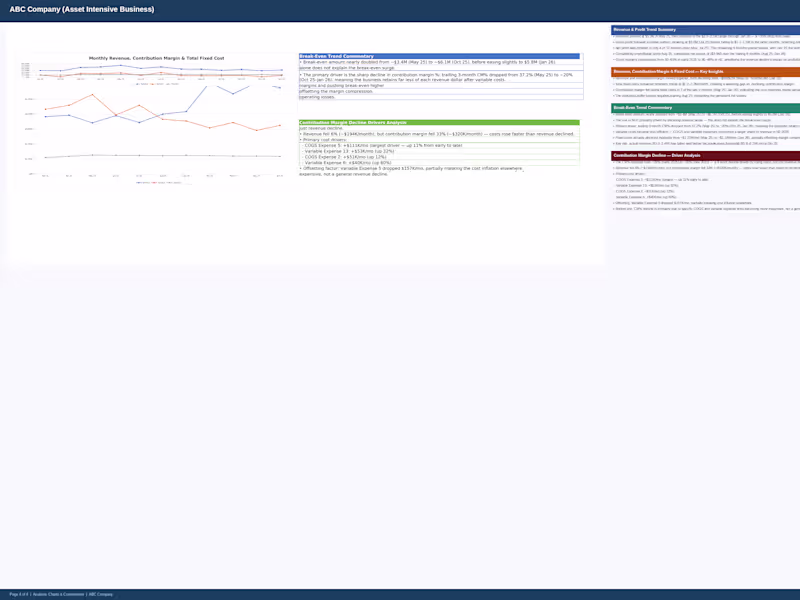 Cover image for P&L, Variance Analysis Commentary- Asset