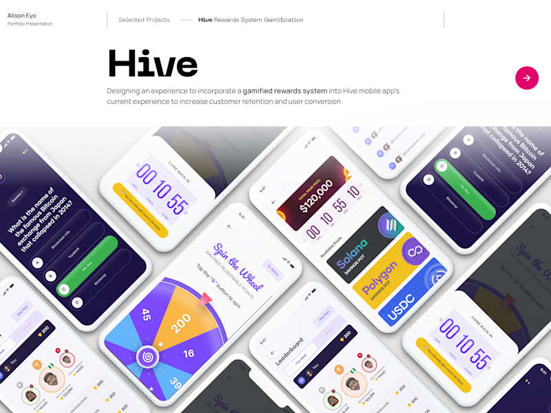 Cover image for Hive Gamification