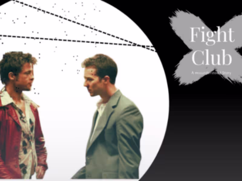 Cover image for FIGHT CLUB Review – Movijet.