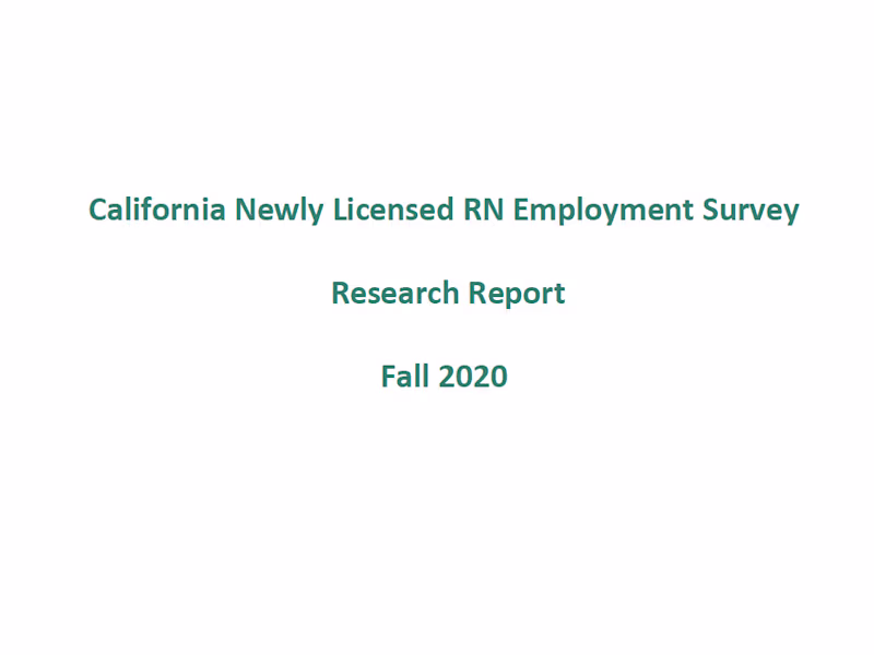 Cover image for Analyzed survey results for nursing organization