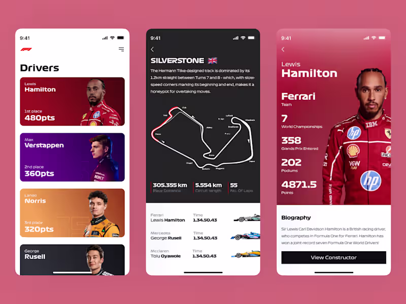 Cover image for F1 mobile experience