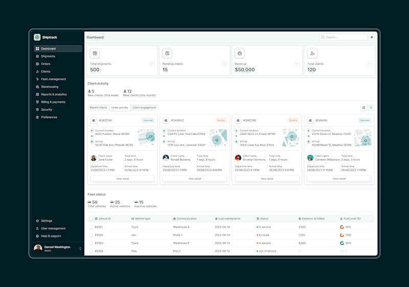 Cover image for Shiptrack: Shipment Management Web App SaaS Dashboard
