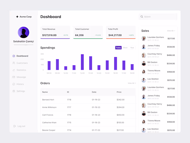 Cover image for Admin Dashboard