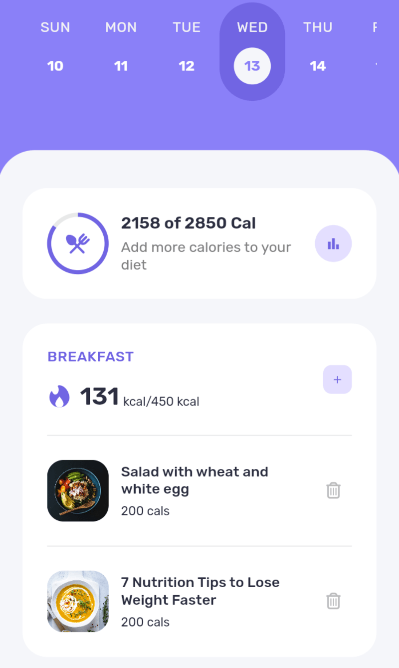 Cover image for Food diary app.