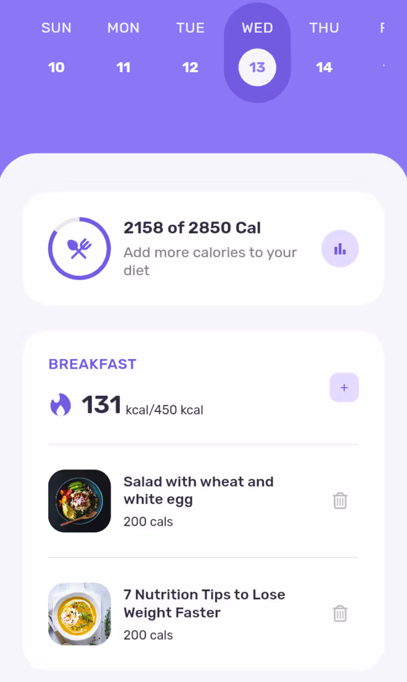 Cover image for Food diary app.