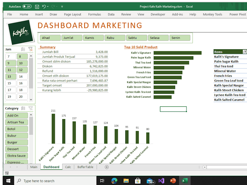 Cover image for Excel data analist services using Power Pivot and Dashboard