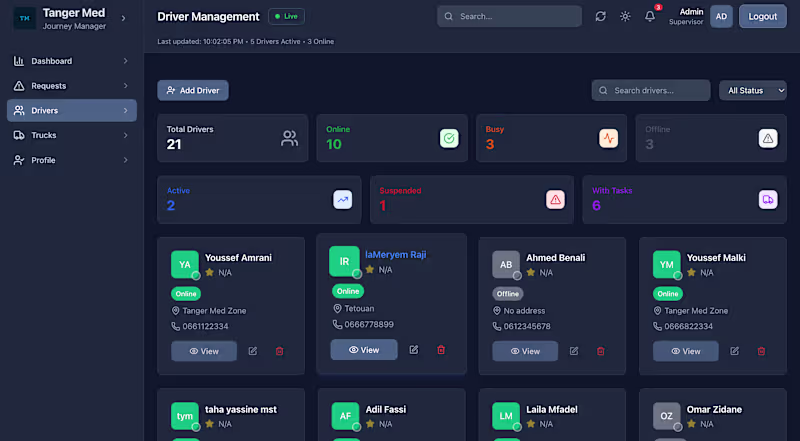 Cover image for I built Request Driver and Request Truck pages that let admi...