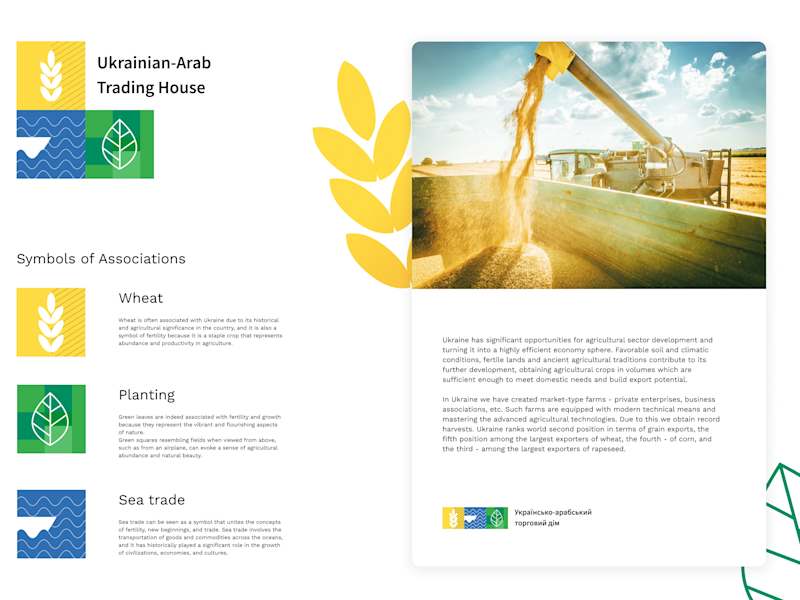 Cover image for East-West Connect: trade project