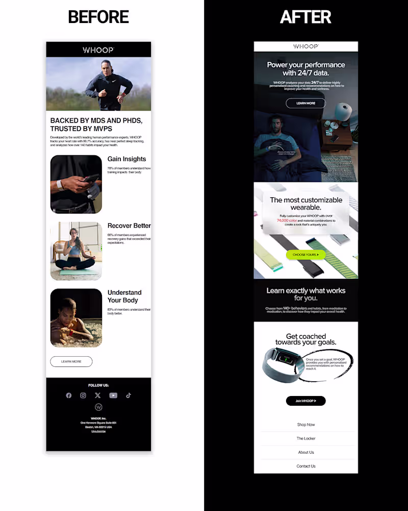 Cover image for Redesigning WHOOP's Marketing Email for Better Engagement