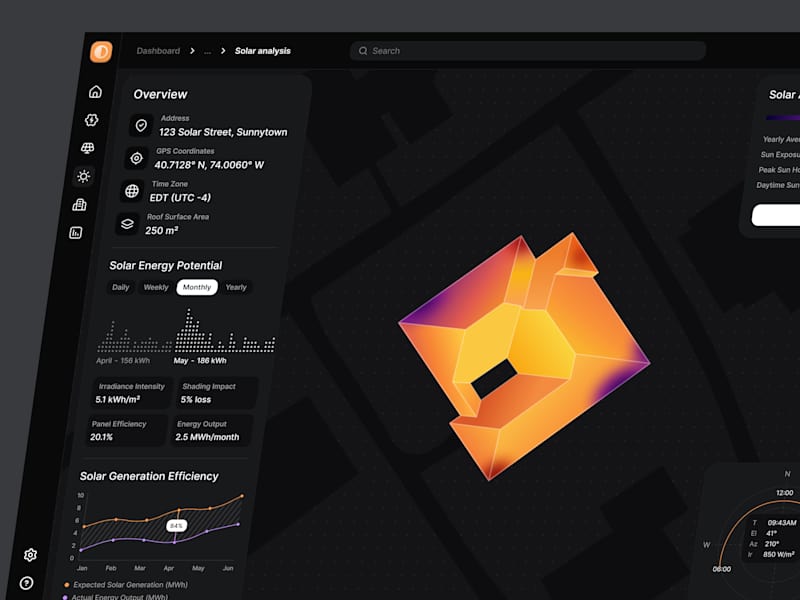 Cover image for ☀️ Solar Analytics Dashboard