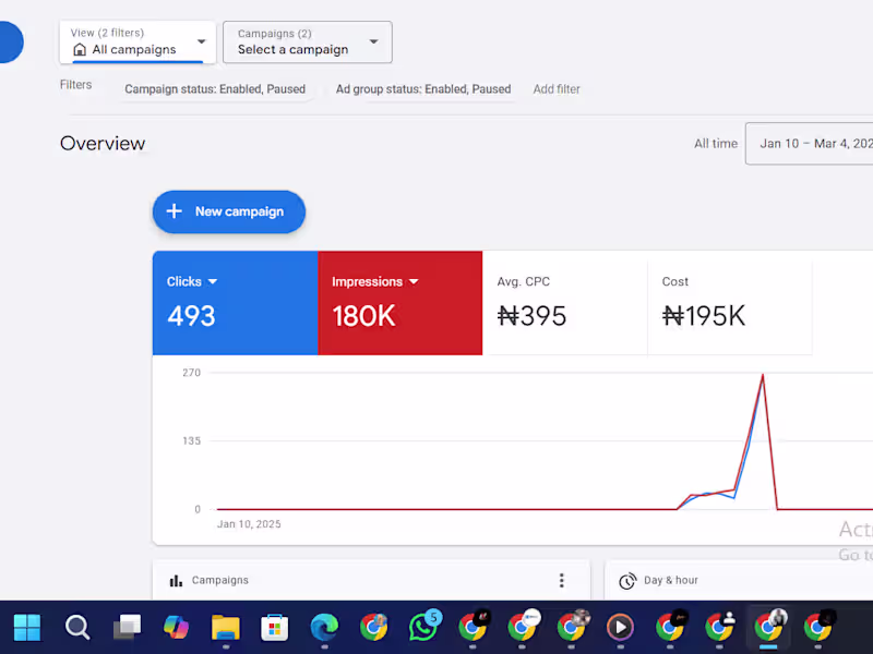 Cover image for 🔥 Boost Your Brand & Skyrocket Sales! 🔥